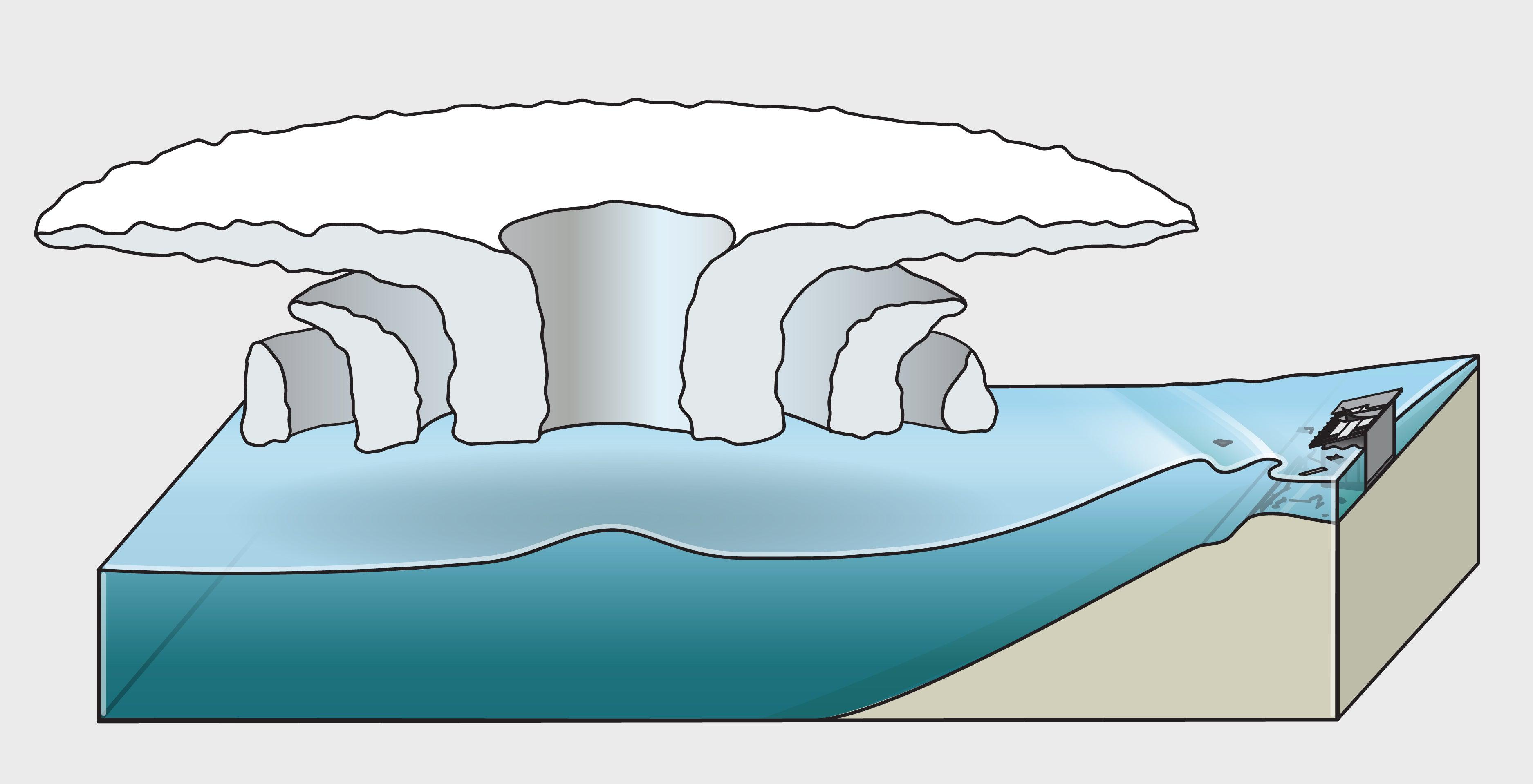 Schematic shows a hurricane over the ocean, with a large wave on the leading edge flooding the coast.