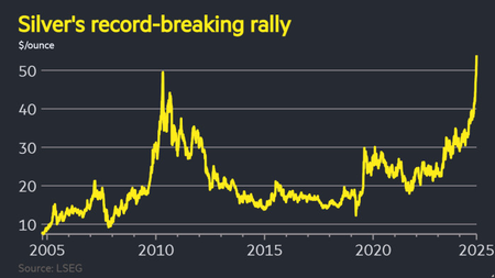 Picture of the author