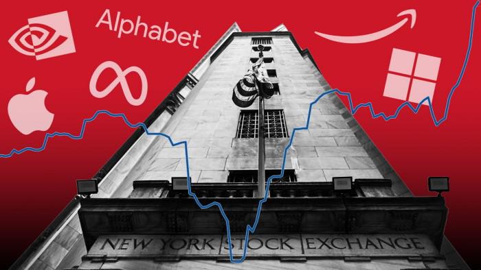 $100bn stock swings expose ‘fragility’ beneath Wall Street rally