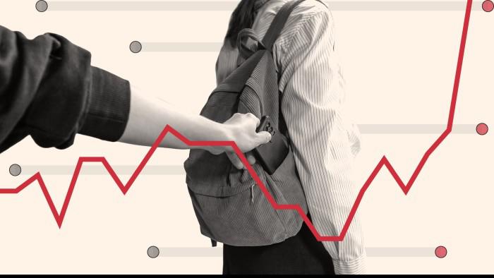 Young Britons’ attitudes hardening on crime and welfare