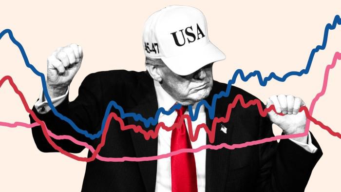 A year of Donald Trump in charts 