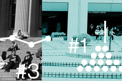 For Top US Business Schools, Local Challenges Could Bring Global Solutions