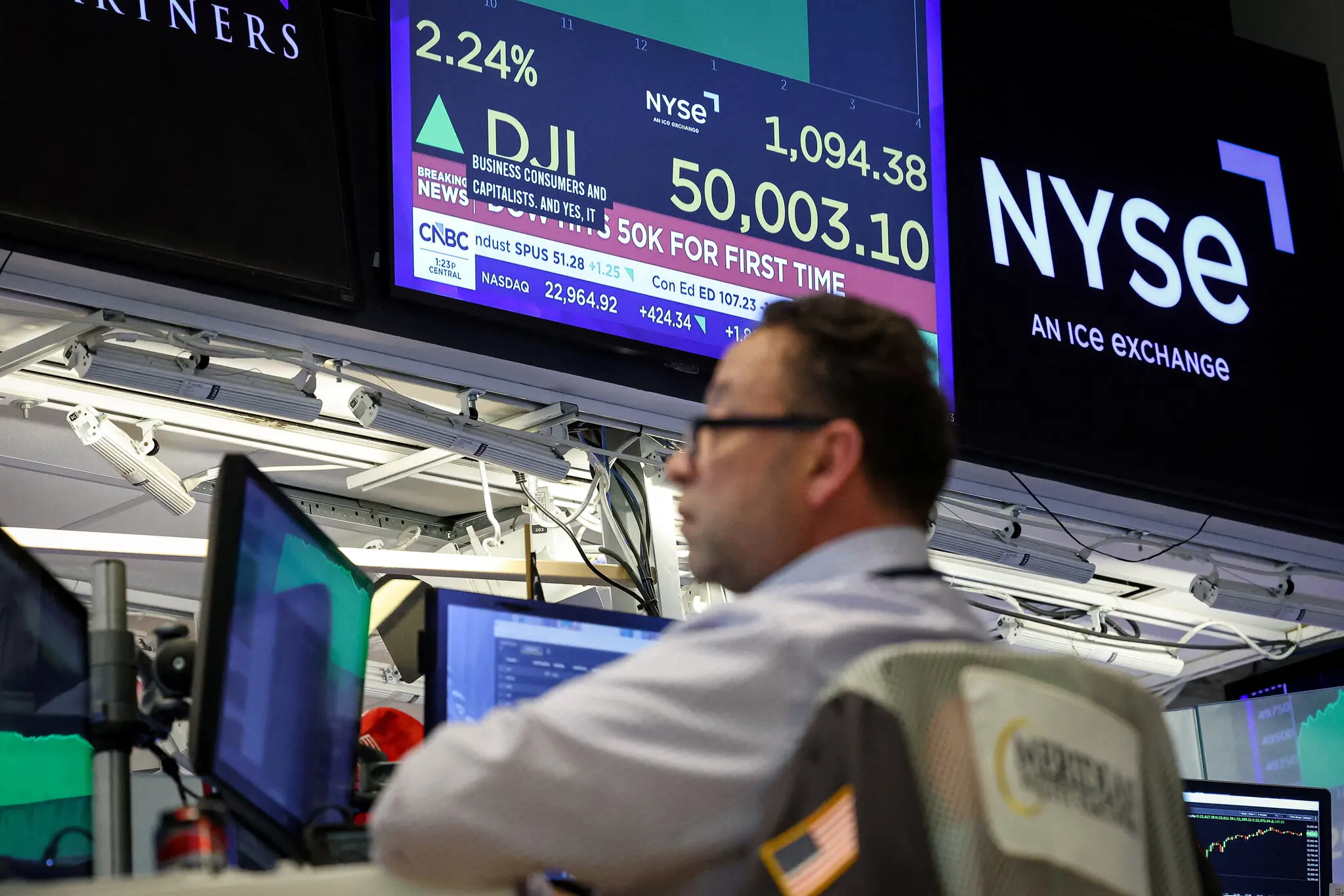 The Dow Jones industrial average on Friday had its best day since May as it closed above 50,000 points for the first time.