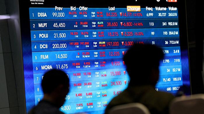 FTSE Russell adds to doubts over Indonesian stocks